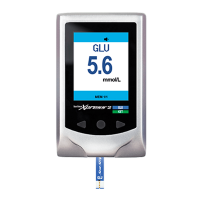 Nova Biomedical Glucose/Ketone